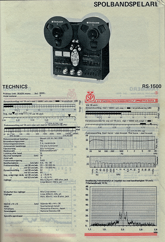 Technics%20RS1500B.jpg