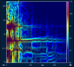 Room_analyzer_2009-03-15--sub_efterklang
