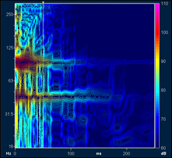 Room_analyzer_2009-03-15--sub_efterklang