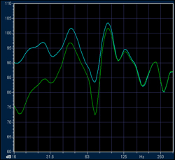 Room_analyzer_2009-03-15--sub_norm_jmf_u