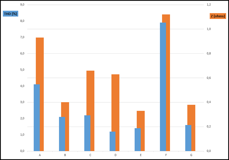peo_measurement.jpg
