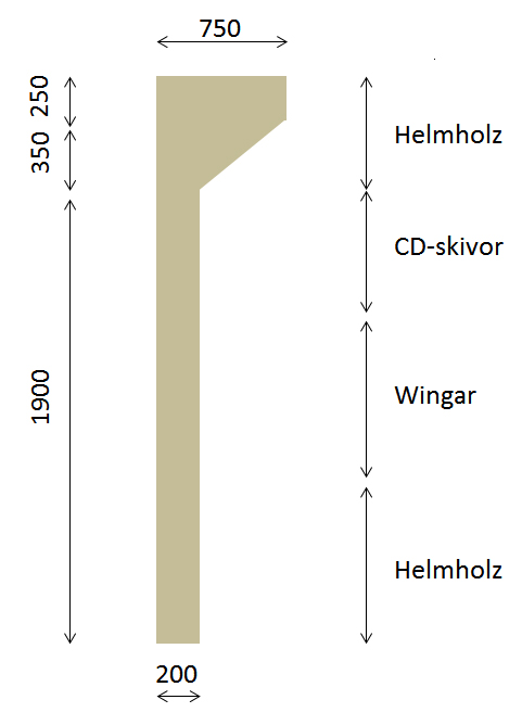 hylla.JPG