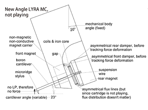 lyra-kleos_angle.jpg