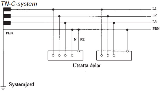 TN-C-system.jpg