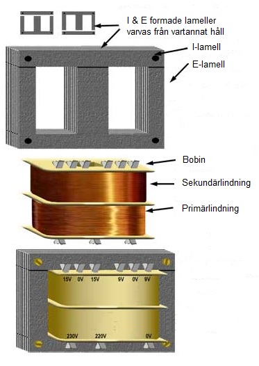 transformator.jpg