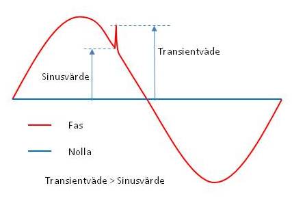 transienter2.jpg