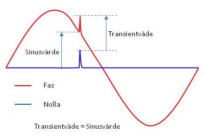 transienter3.jpg