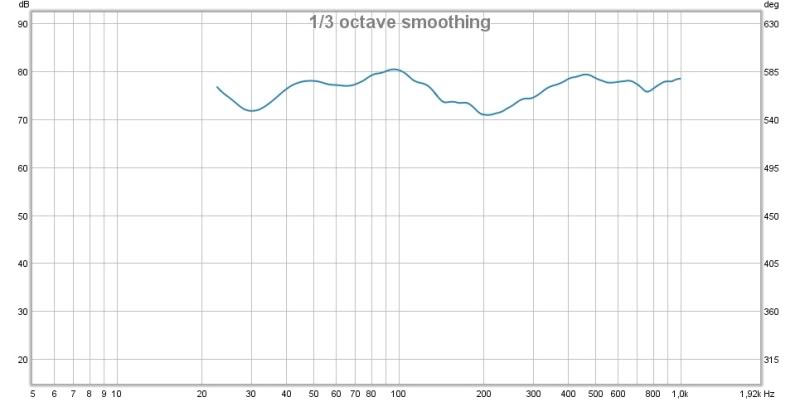 barn_nya_sp_3smooth.jpg