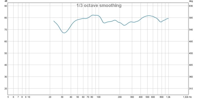 gamlasp3smooth.jpg