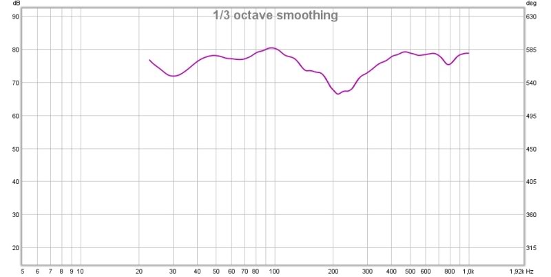 utan_barn_nya_sp_3smooth.jpg