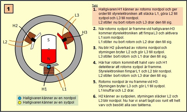3pol_3sek.gif