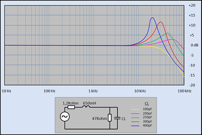 C-simulering.jpg