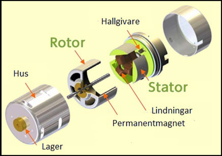 DCouterrotor.jpg