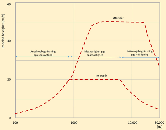 dynamic-range-06---.jpg