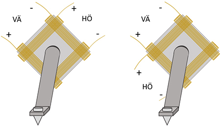 modulering-06-.jpg