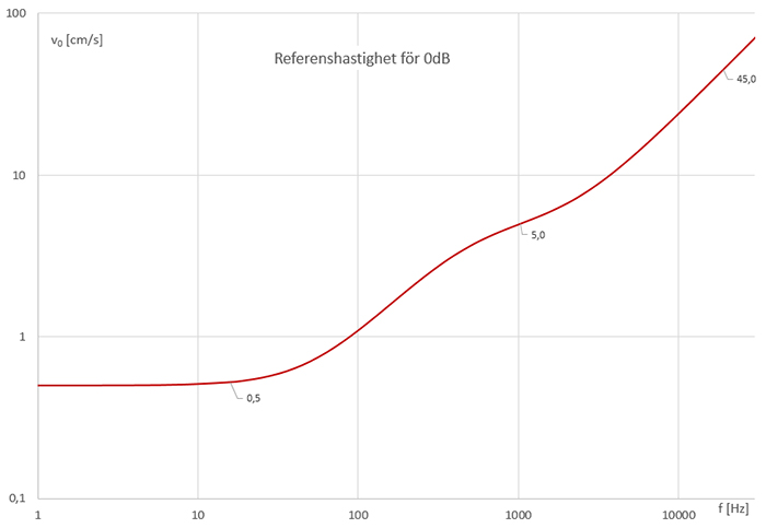 modulering-08.jpg