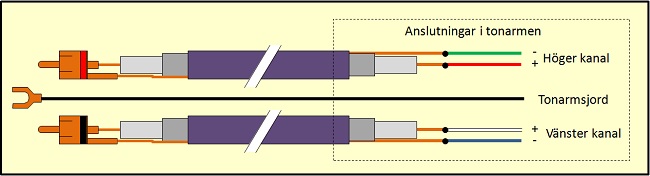 Kabel1.jpg?dl=0