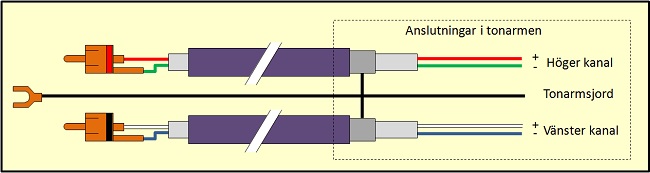 Kabel2.jpg?dl=0