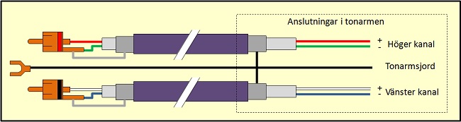 Kabel3.jpg?dl=0