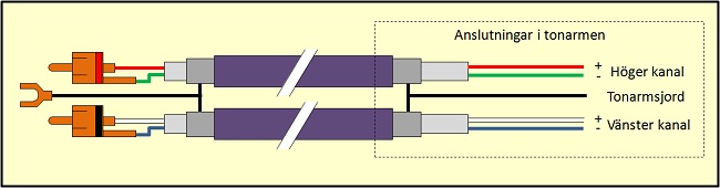 Kabel4.jpg?dl=0