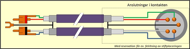 Kabel5.jpg?dl=0