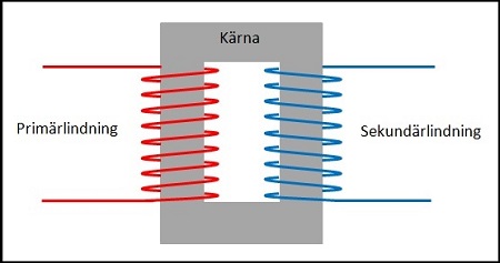 Trafo_1.jpg?dl=0